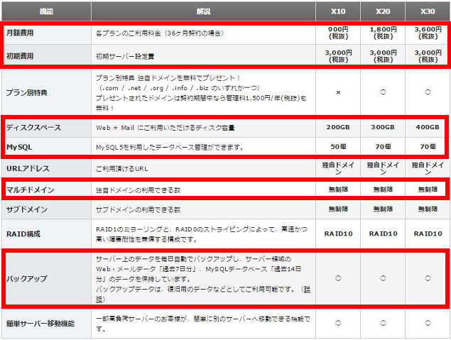 GbNXT[o[]