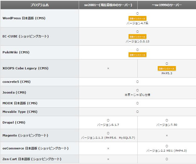 GbNXT[o[]